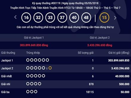 Đã có người trúng giải đặc biệt hơn 300 tỷ đồng của Vietlott