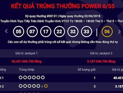 Xổ số Vietlott: Chưa đầy 1 tháng, lại có người thứ 3 trúng giải jackpot 1 hơn 40 tỉ đồng