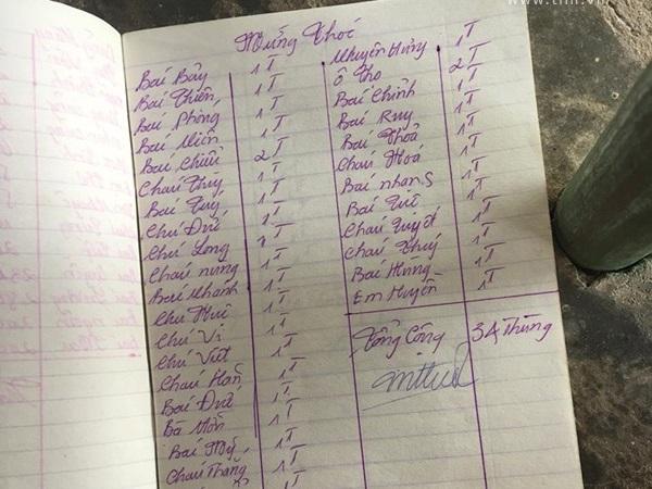 Bức ảnh của hoa khôi trường Dược Hà Nội 1955 được phục chế gây bão, soi ra profile càng nể phục-4