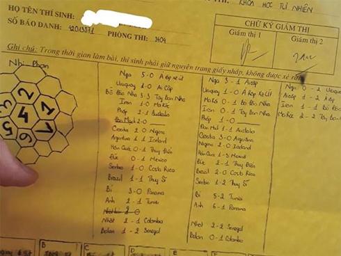 Sĩ tử làm bài môn Hoá 30 phút rồi viết tỷ số World Cup kín tờ nháp