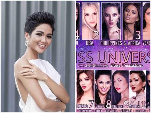 H'Hen Niê đang đứng ở đâu trên bảng xếp hạng khi Miss Universe 2018 hội tụ dàn đối thủ quá mạnh?