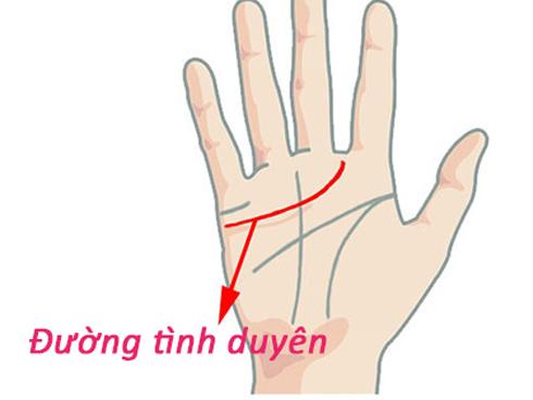 Số mệnh bạn sẽ ra sao nếu có quá nhiều đường chỉ tay lộn xộn trong lòng bàn tay?