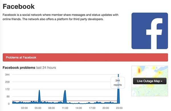 Facebook và Messenger bất ngờ bị sập-2