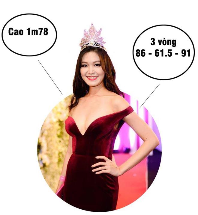 Mai Phương Thúy cao nhất, số đo nóng bỏng nhất lịch sử Hoa hậu Việt Nam?-2