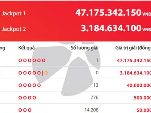 Trúng đậm 47 tỷ đồng: Độc đắc Vietlott sau 1 tháng lại 'nổ'