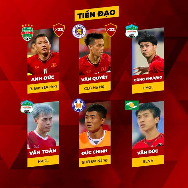 Thủ môn Văn Lâm bị loại khỏi danh sách U23 Việt Nam tham dự ASIAD 2018 khiến dân mạng tranh cãi-3