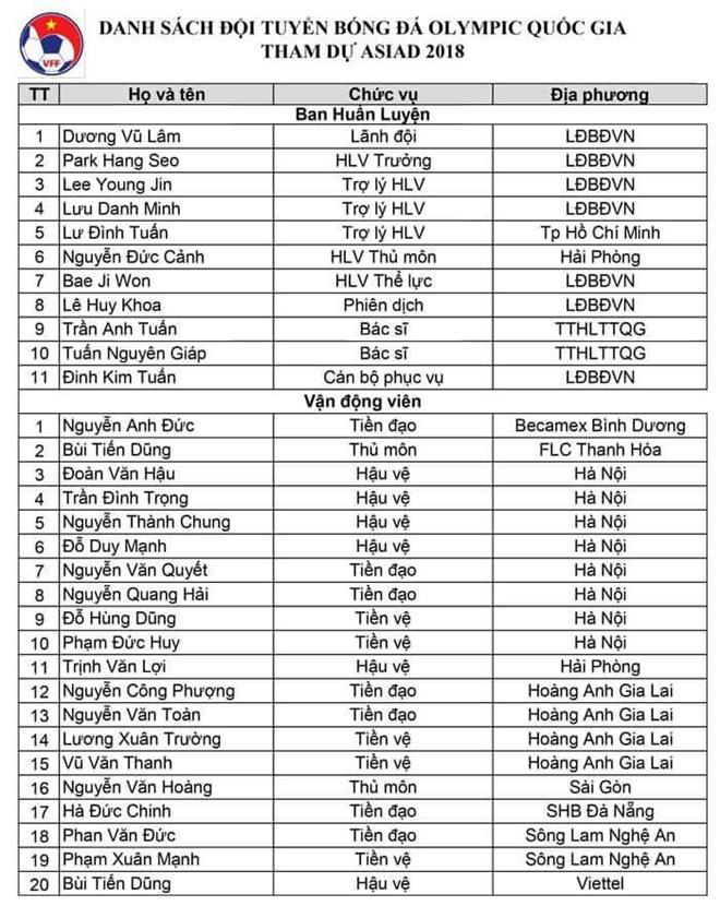 Bạn gái Duy Mạnh lên tiếng bảo vệ Văn Quyết giữa bão dư luận-1