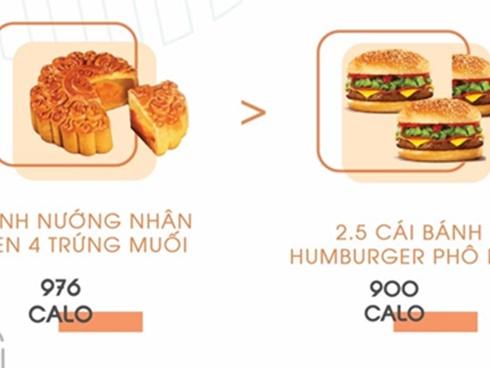 Cách làm bánh trung thu thạch rau câu cực hấp dẫn-4