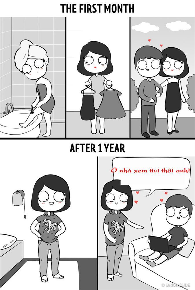 Cười sái quai hàm bộ tranh sự thật phũ phàng chuyện yêu đương trước và sau 1 năm-1