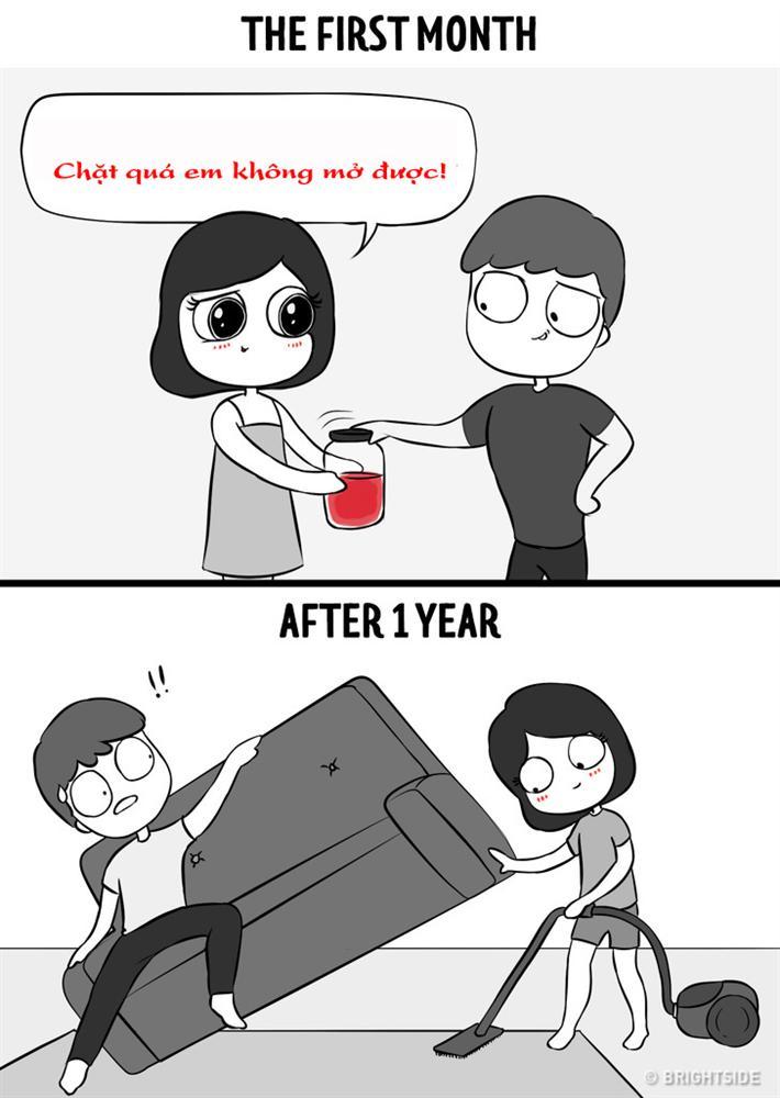 Cười sái quai hàm bộ tranh sự thật phũ phàng chuyện yêu đương trước và sau 1 năm-7