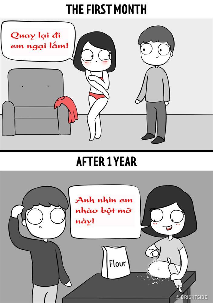 Cười sái quai hàm bộ tranh sự thật phũ phàng chuyện yêu đương trước và sau 1 năm-10