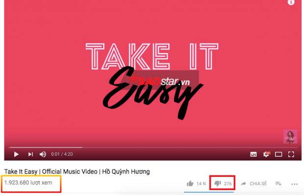 Netizen bóc mẽ: Có 1 thế lực nào đó vừa hô biến sạch sẽ lượng dislike MV Hồ Quỳnh Hương-3
