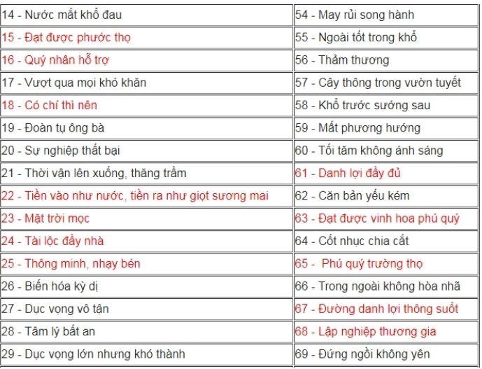 Thuật phong thủy: Nhìn biển số xe biết vận mệnh sang hèn - sướng khổ chuẩn xác 99%-2
