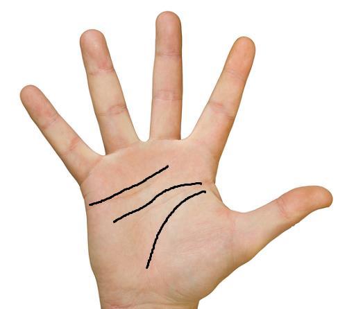 Chọn đàn ông, nhớ nhìn tướng bàn tay người tài giỏi, biết phấn đấu kiếm tiền để tránh khổ sở một đời-1