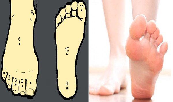 Tướng chân của người phụ nữ phú quý, cứ đi 1 bước là cuộc sống lại giàu có thêm 1 bậc-1