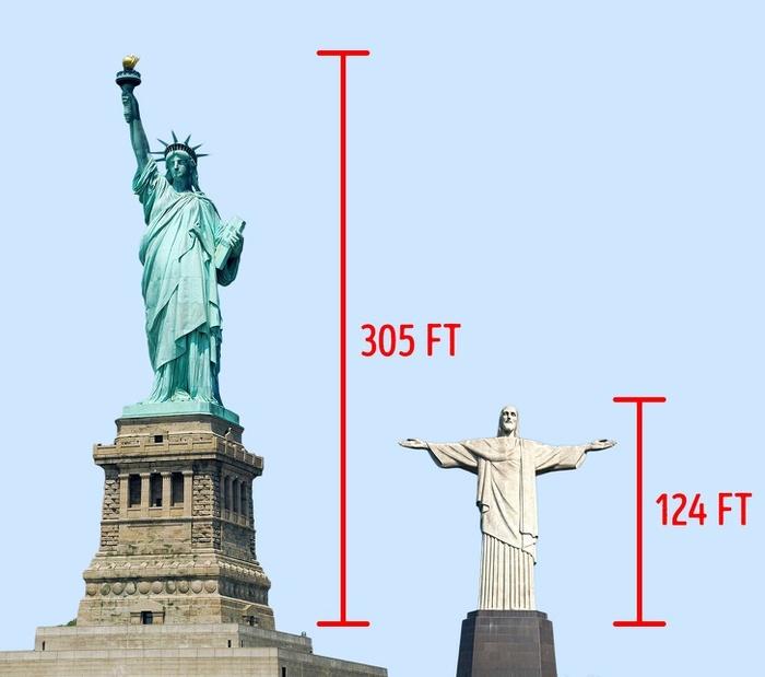 Chuẩn bị tinh thần đi kẻo bạn lại vỡ mộng khi đến các địa điểm nổi tiếng trên thế giới-1