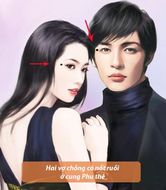 Muốn biết hôn nhân hạnh phúc hay không, xem tướng 2 bộ phận này trên mặt sẽ rõ-2