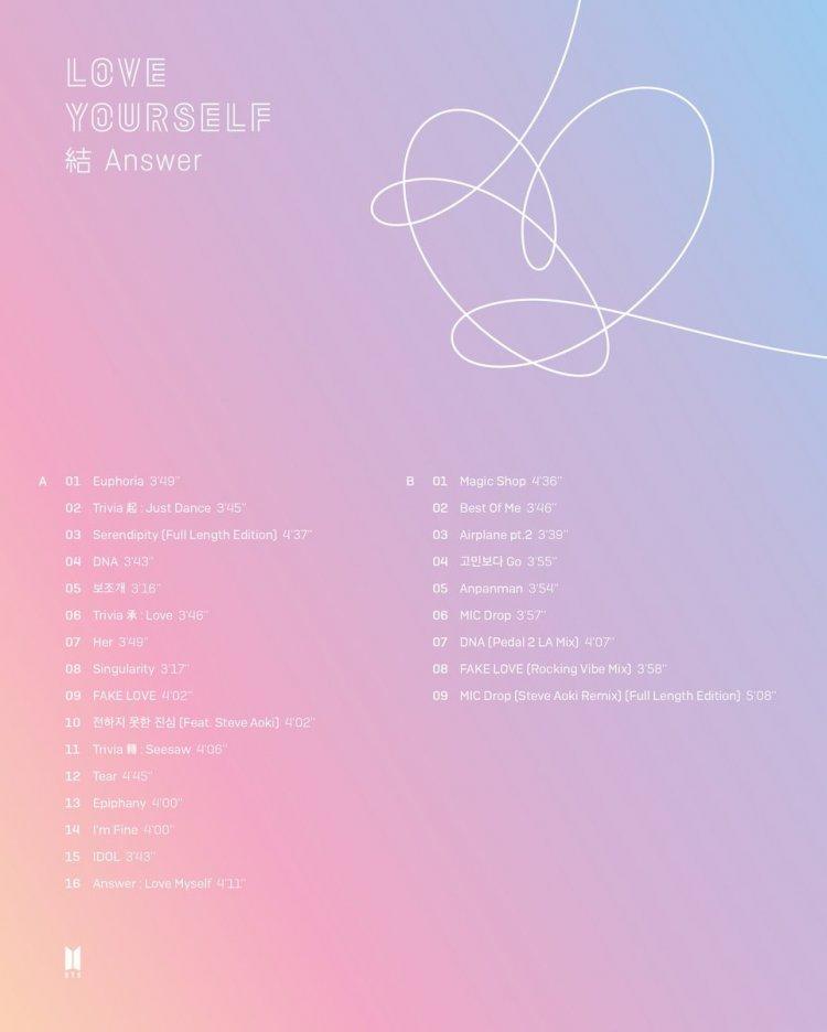 BTS và kỷ lục mới: 1,9 triệu album được bán ra cho Love Yourself: Answer… trong 8 ngày-1