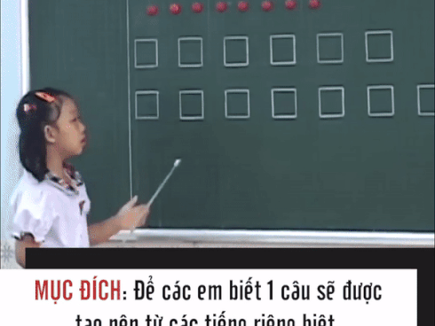 Tranh cãi gay gắt về phương pháp dạy và học tiếng Việt kiểu 'tròn - vuông - tam giác'