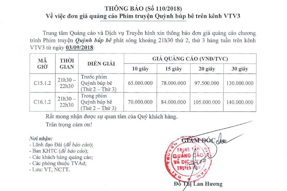 VTV có thể thu 3 tỷ tiền quảng cáo từ mỗi tập Quỳnh búp bê-2