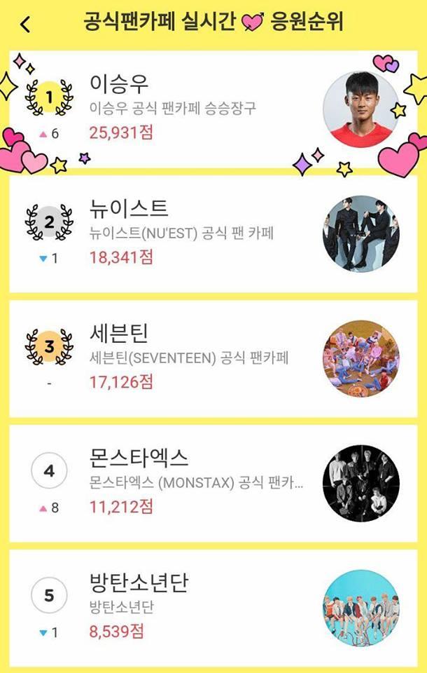 Đi tìm những gương mặt mỹ nam đồng loạt gây sóng gió trên mạng xã hội xứ Hàn-14