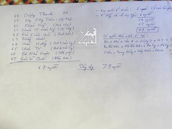 Trường Giang làm đám cưới với Nhã Phương vào ngày 25/9-5