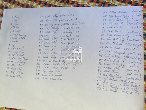 Trường Giang làm đám cưới với Nhã Phương vào ngày 25/9-4