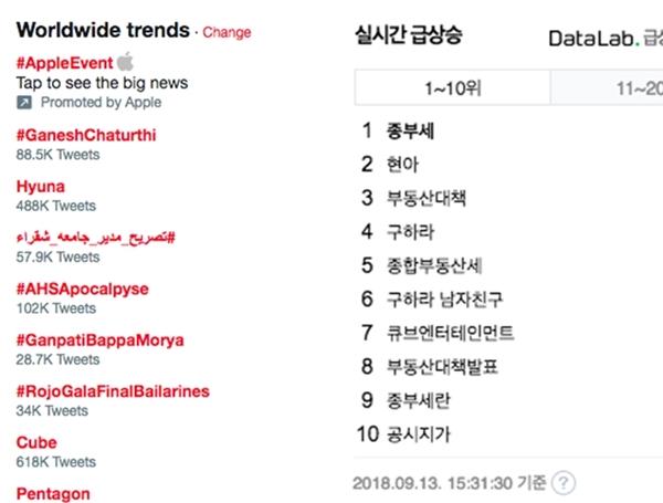 E’Dawn - HyunA bị đuổi khỏi Cube: Cộng đồng mạng thế giới xôn xao, fan Hàn Quốc vỗ tay hưởng ứng-2