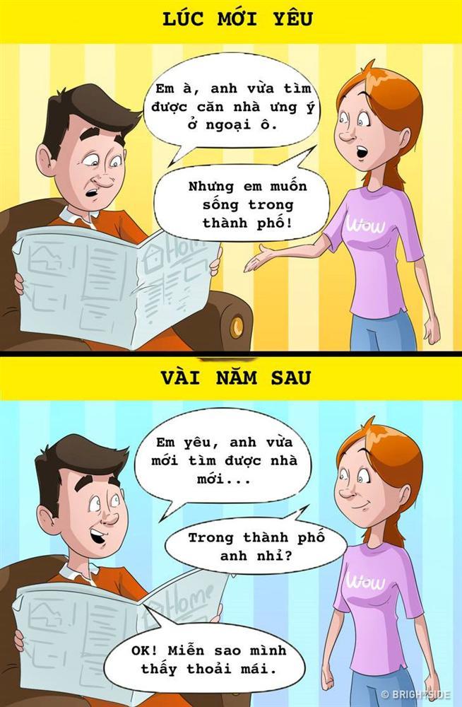 8 sự thật những cặp yêu lâu chắc chắn hiểu-1