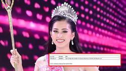 Tân Hoa hậu Việt Nam 2018 Trần Tiểu Vy bị nghi tốt nghiệp THPT với bảng điểm dưới trung bình
