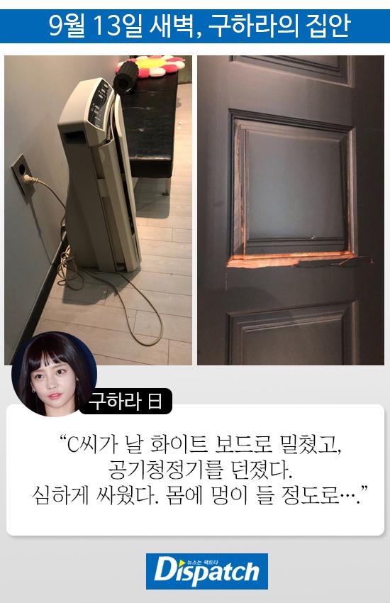 Búp bê xứ Hàn Goo Hara tung bằng chứng bị bạn trai đánh bầm dập vùng kín-5