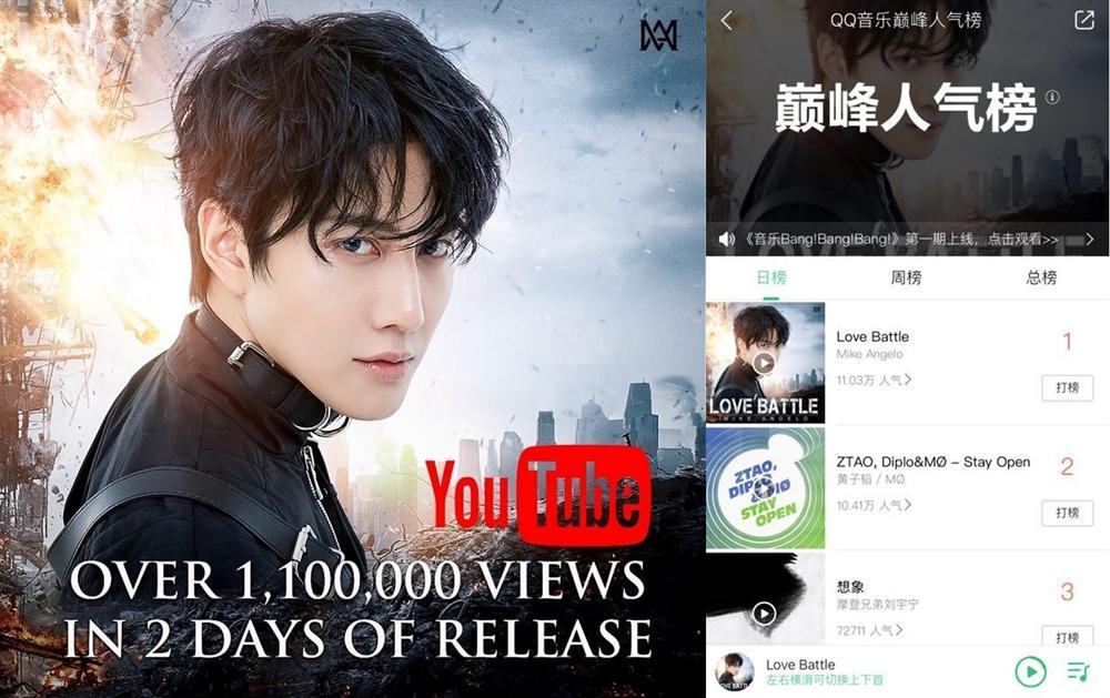 Mike Angelo tấn công Vpop tổ chức fanmeeting, Chi Dân khoe cơ bắp, Lưu Hiền Trinh tách nhóm solo-1