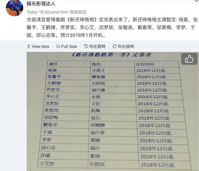 Rộ tin Trương Hinh Dư vào vai Hạ Tử Vy, fans Hoàn Châu Cách Cách cật lực phản đối-1