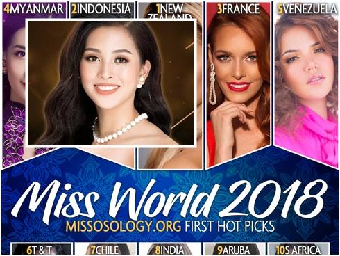 Để hút vận may tại Hoa hậu Thế giới 2018, Trần Tiểu Vy nên chọn đầm dạ hội màu gì mới thực sự hợp phong thủy?-13