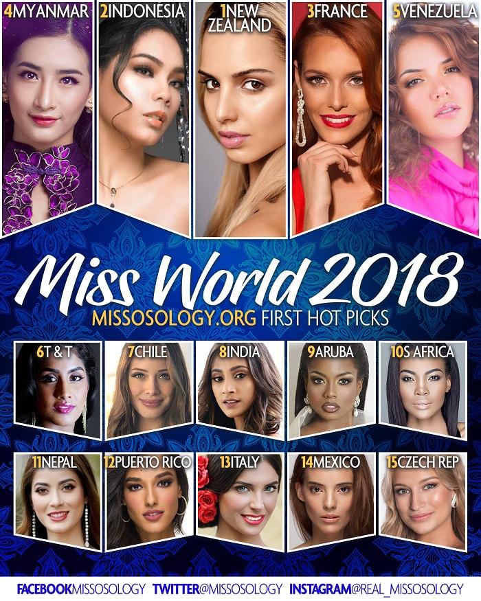 Không có tên Trần Tiểu Vy trong dự đoán top 15 nhan sắc có cơ hội chạm vương miện Hoa hậu Thế giới 2018-1