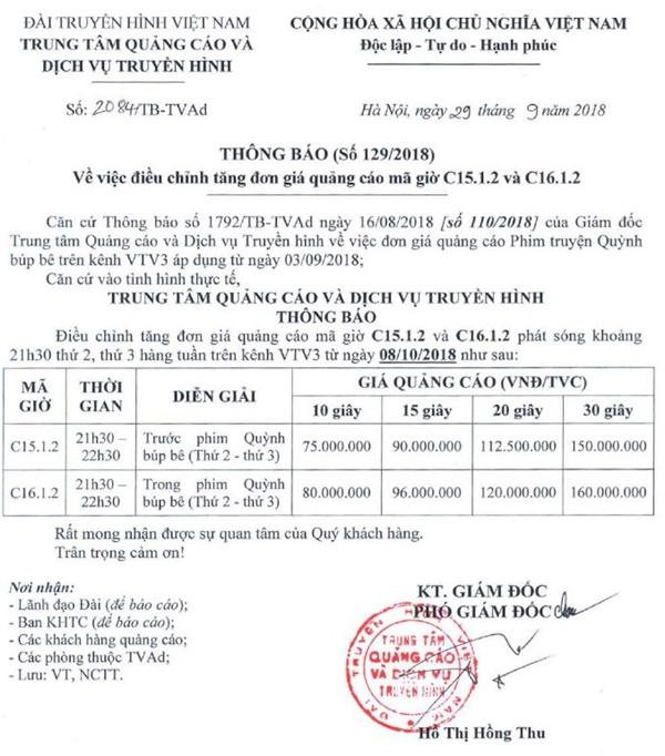 Giá quảng cáo phim Quỳnh búp bê trên VTV tăng chóng mặt-2