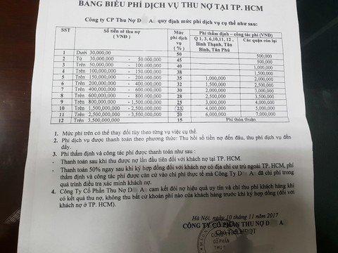 Đòi nợ thuê: Kinh hãi đi xin việc không cần bằng cấp, chỉ cần máu là đủ-5