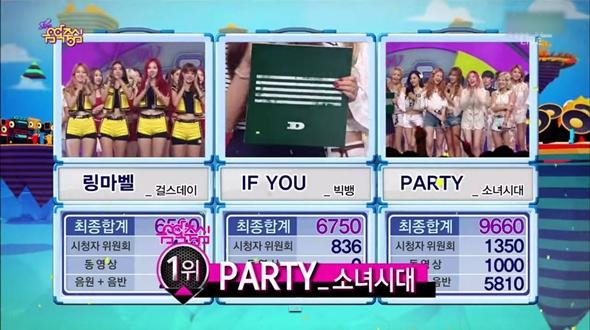 Trưởng nhóm Girls Day bẽ mặt ê chề vì bị vạch trần không biết hit đỉnh của... BTS và TWICE-2