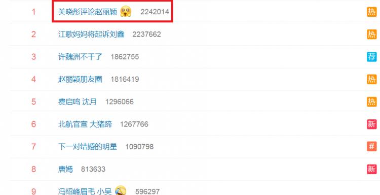 Quan Hiểu Đồng bình luận Triệu Lệ Dĩnh - từ khóa hot nhất Weibo hiện tại: Vì sao thế?-3