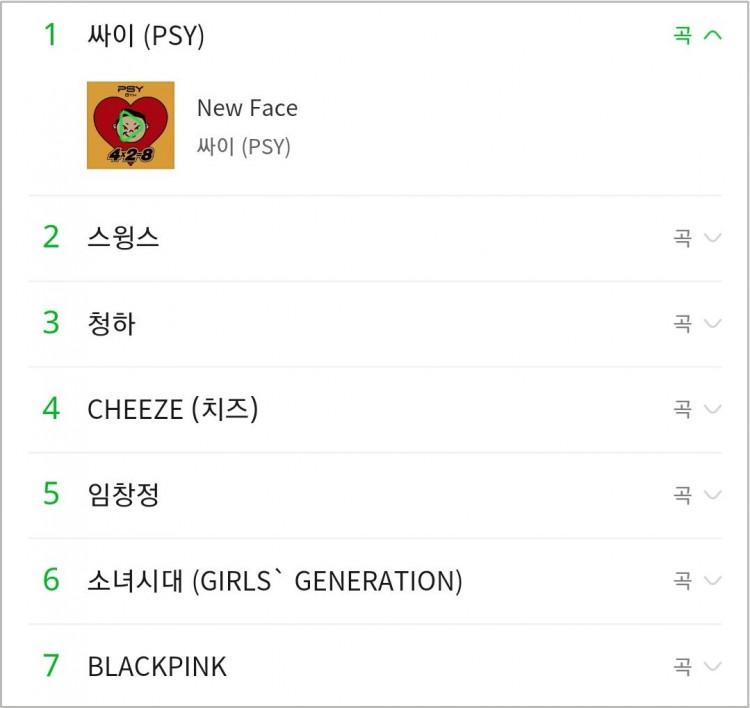 Netizen nổi trận lôi đình khi YG cho Jennie solo trong khi BlackPink còn chưa ra mắt full album-2