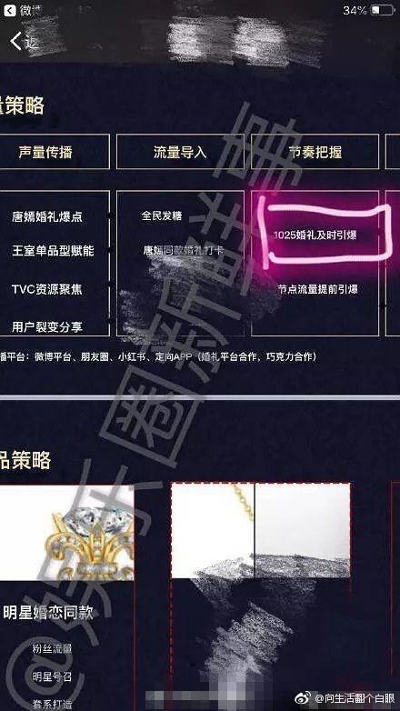 Đường Yên - La Tấn cưới vào ngày mai, Lưu Diệc Phi chắc chắn là phù dâu?-4