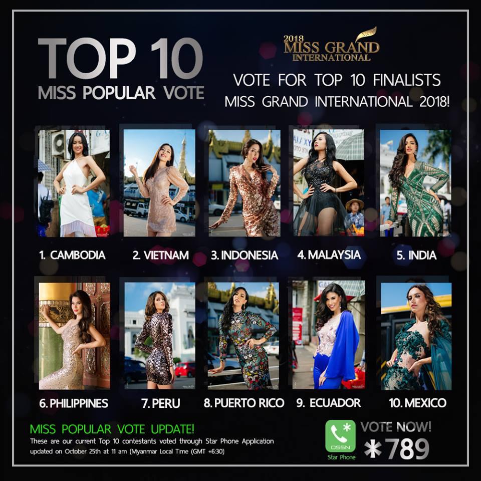 Đứng hạng 2 bình chọn, Bùi Phương Nga có cơ hội giành quyền đặc cách vào thẳng top 10 Miss Grand 2018-1