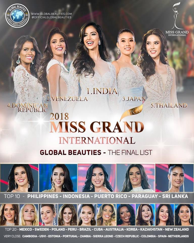 Đứng hạng 2 bình chọn, Bùi Phương Nga có cơ hội giành quyền đặc cách vào thẳng top 10 Miss Grand 2018-3