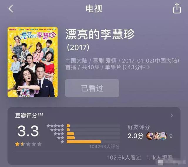 Địch Lệ Nhiệt Ba kế thừa danh hiệu: Nữ vương phim rác của Dương Mịch? Angelababy liên tiếp là thảm họa trên Douban-2