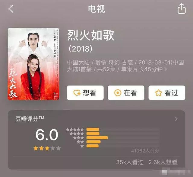 Địch Lệ Nhiệt Ba kế thừa danh hiệu: Nữ vương phim rác của Dương Mịch? Angelababy liên tiếp là thảm họa trên Douban-3