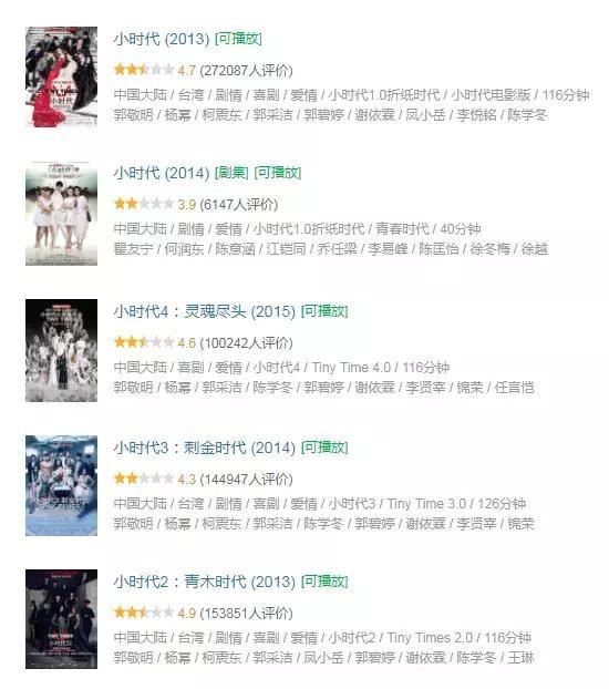 Địch Lệ Nhiệt Ba kế thừa danh hiệu: Nữ vương phim rác của Dương Mịch? Angelababy liên tiếp là thảm họa trên Douban-7