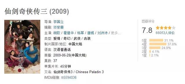 Địch Lệ Nhiệt Ba kế thừa danh hiệu: Nữ vương phim rác của Dương Mịch? Angelababy liên tiếp là thảm họa trên Douban-8