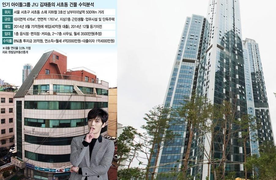 Showbiz Hàn giật mình khi truyền thông Nhật Bản tiết lộ tên của nam idol sở hữu khối tài sản khủng nhất Kpop-4