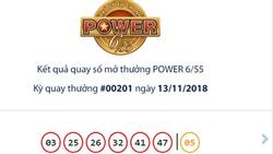 Độc đắc 'nổ' quả lớn, Jackpot Vietlott 41 tỷ về tay tỷ phú Tây Nguyên