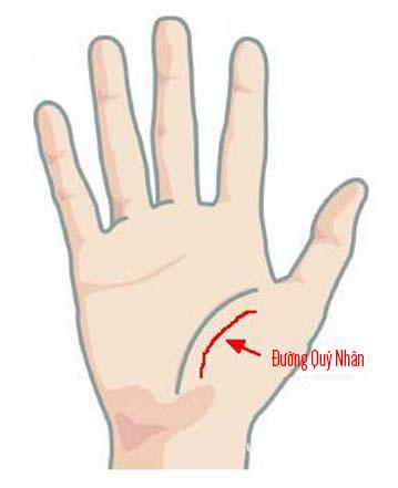 Đặc điểm của người có QUÝ NHÂN THEO GÓT, tiền bạc RỦNG RỈNH ĐẦY TÚI, cả đời may mắn an nhàn-2